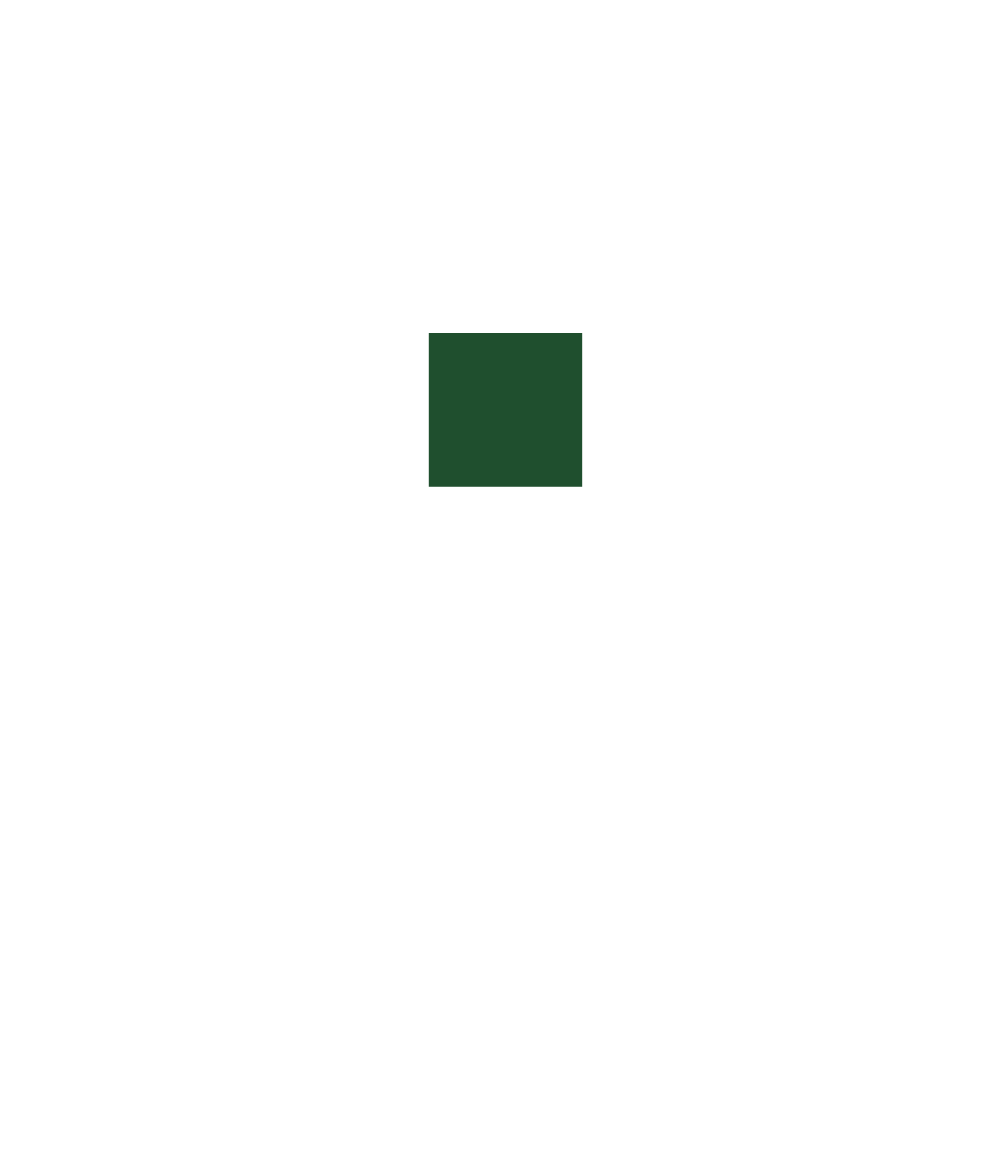 Taxonomy Index